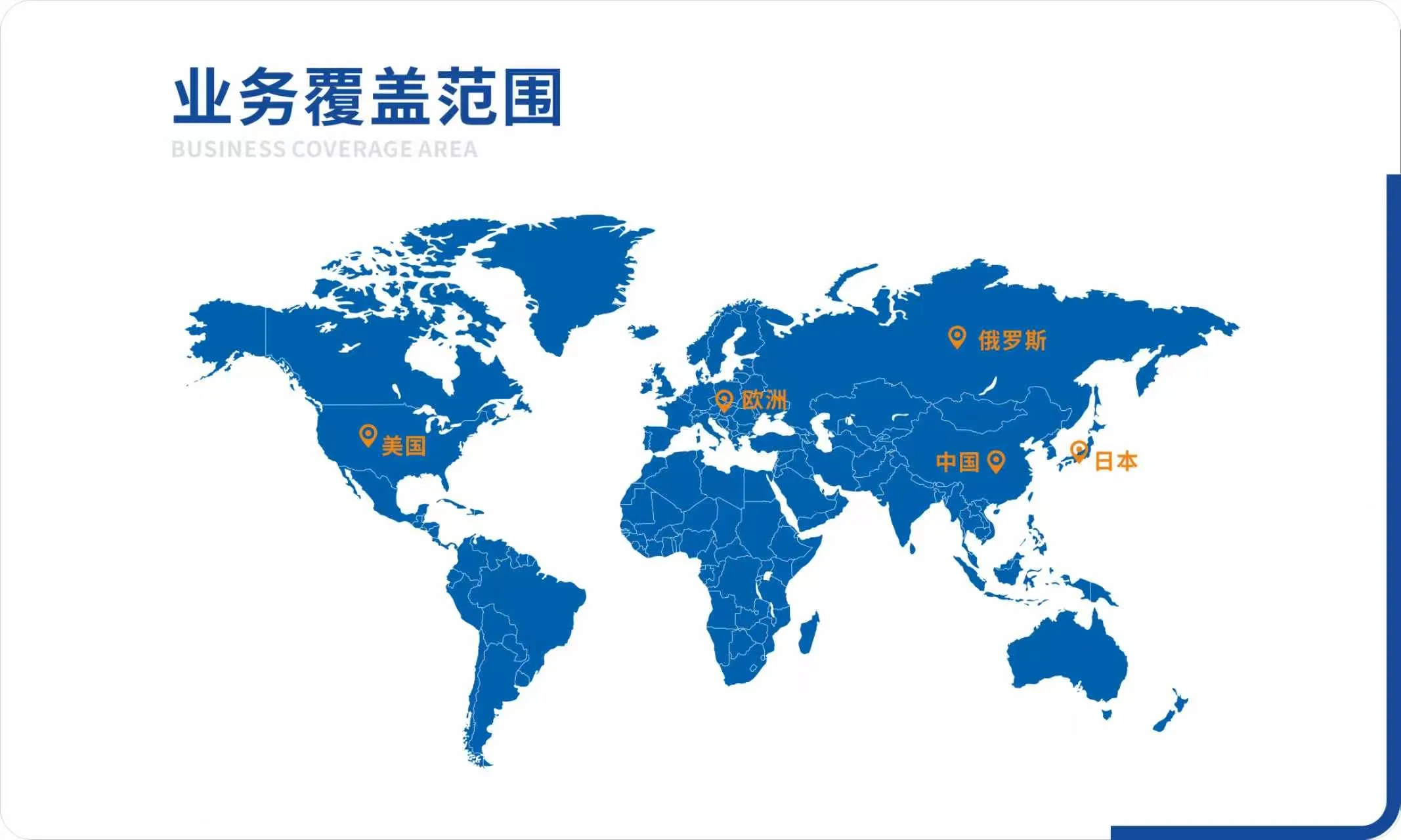 业务覆盖范围